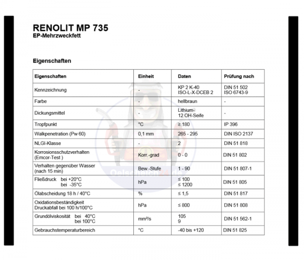 RENOLIT MP 735 - Eigenschaften -