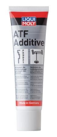 ATF Additive